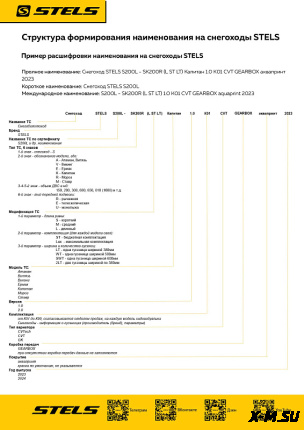 Снегоход STELS Мороз 600L GK